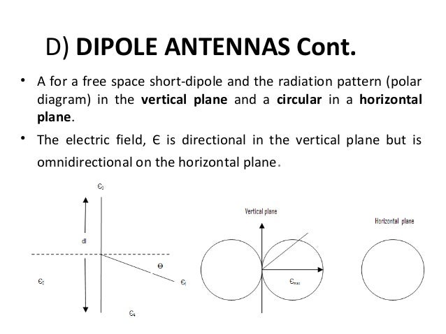 microwave_antenna