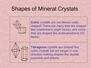 Chapter 5 minerals | PPT