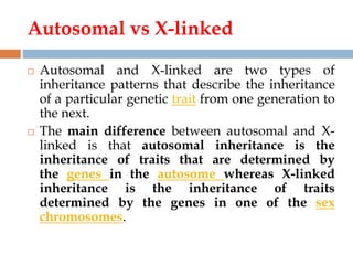 Chapter 5 Modes of Inheritance.pptx