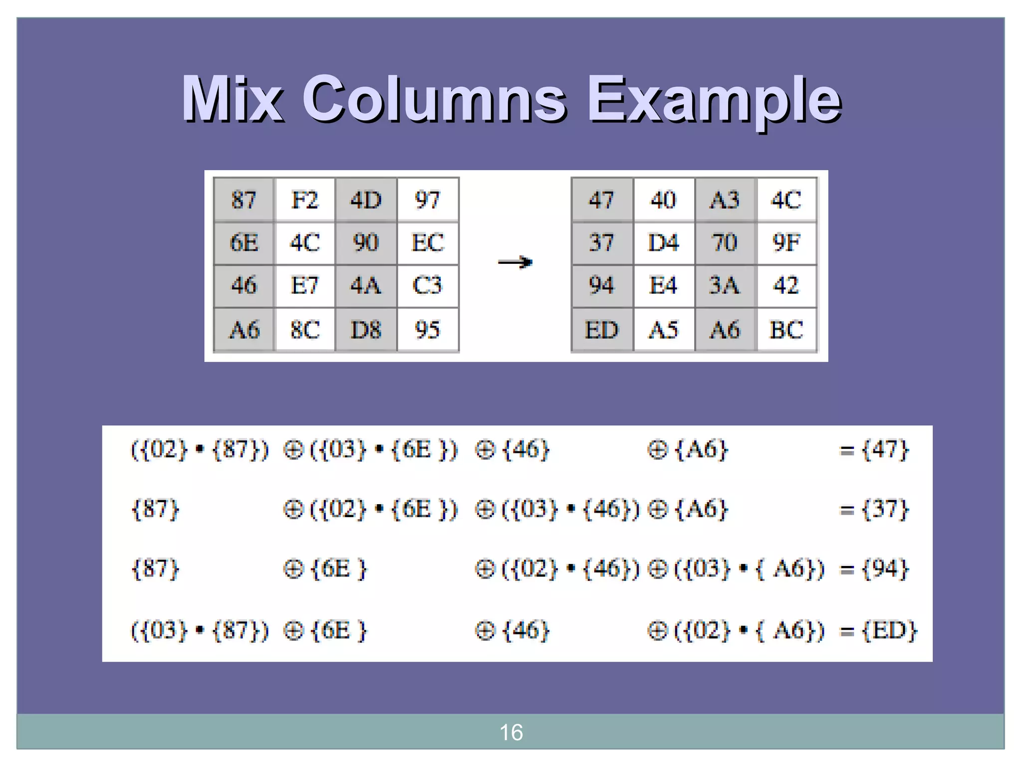 Mix Columns ExampleMix Columns Example
16
 