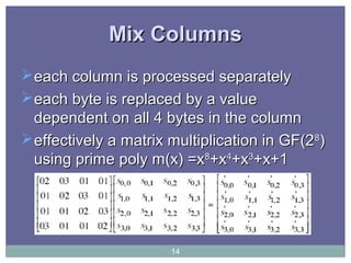 Mix ColumnsMix Columns
each column is processed separatelyeach column is processed separately
each byte is replaced by a valueeach byte is replaced by a value
dependent on all 4 bytes in the columndependent on all 4 bytes in the column
effectively a matrix multiplication in GF(2effectively a matrix multiplication in GF(288
))
using prime poly m(x) =xusing prime poly m(x) =x88
+x+x44
+x+x33
+x+1+x+1
14
 
