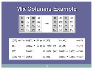 Mix Columns ExampleMix Columns Example
16
 