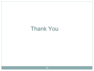 Thank You
33
 
