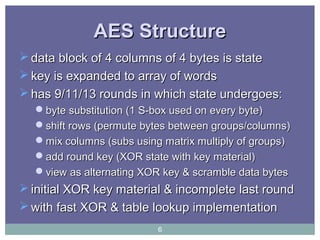 AES StructureAES Structure
 data block ofdata block of 4 columns of 4 bytes is state4 columns of 4 bytes is state
 key is expanded to array of wordskey is expanded to array of words
 has 9/11/13 rounds in which state undergoes:has 9/11/13 rounds in which state undergoes:
byte substitution (1 S-box used on every byte)byte substitution (1 S-box used on every byte)
shift rows (permute bytes between groups/columns)shift rows (permute bytes between groups/columns)
mix columns (subs using matrix multiply of groups)mix columns (subs using matrix multiply of groups)
add round key (XOR state with key material)add round key (XOR state with key material)
view as alternating XOR key & scramble data bytesview as alternating XOR key & scramble data bytes
 initial XOR key material & incomplete last roundinitial XOR key material & incomplete last round
 with fast XOR & table lookup implementationwith fast XOR & table lookup implementation
6
 