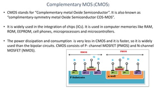 Chapter MOSFET files for you to go through and easy file. | PDF