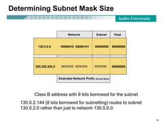 Ambo University
18
Class B address with 8 bits borrowed for the subnet
130.5.2.144 (8 bits borrowed for subnetting) routes to subnet
130.5.2.0 rather than just to network 130.5.0.0.
Determining Subnet Mask Size
 