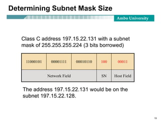 Ambo University
19
The address 197.15.22.131 would be on the
subnet 197.15.22.128.
11000101 00001111 00010110 100 00011
Network Field SN Host Field
Class C address 197.15.22.131 with a subnet
mask of 255.255.255.224 (3 bits borrowed)
Determining Subnet Mask Size
 