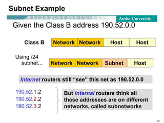 Ambo University
22
Using /24
subnet...
190.52.1.2
190.52.2.2
190.52.3.2
Network Network Subnet Host
But internal routers think all
these addresses are on different
networks, called subnetworks
Internet routers still “see” this net as 190.52.0.0
Class B Network Network Host Host
Given the Class B address 190.52.0.0
Subnet Example
 