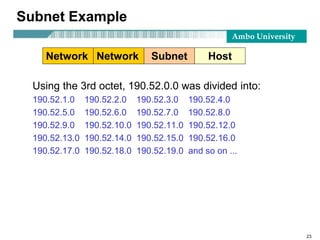 Ambo University
23
Using the 3rd octet, 190.52.0.0 was divided into:
190.52.1.0 190.52.2.0 190.52.3.0 190.52.4.0
190.52.5.0 190.52.6.0 190.52.7.0 190.52.8.0
190.52.9.0 190.52.10.0 190.52.11.0 190.52.12.0
190.52.13.0 190.52.14.0 190.52.15.0 190.52.16.0
190.52.17.0 190.52.18.0 190.52.19.0 and so on ...
Network Network Subnet Host
Subnet Example
 