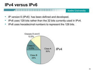 Ambo University
30
IPv4 versus IPv6
• IP version 6 (IPv6) has been defined and developed.
• IPv6 uses 128 bits rather than the 32 bits currently used in IPv4.
• IPv6 uses hexadecimal numbers to represent the 128 bits.
IPv4
 