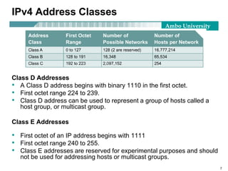 Ambo University
7
IPv4 Address Classes
Class D Addresses
• A Class D address begins with binary 1110 in the first octet.
• First octet range 224 to 239.
• Class D address can be used to represent a group of hosts called a
host group, or multicast group.
Class E Addresses
• First octet of an IP address begins with 1111
• First octet range 240 to 255.
• Class E addresses are reserved for experimental purposes and should
not be used for addressing hosts or multicast groups.
 