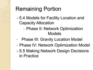 Chapter 5 network design | PPTX