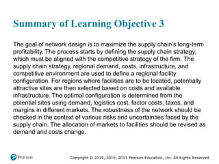 Chapter 5 Network Design in the supply chain.pdf