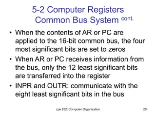 cpe 252: Computer Organization 20
5-2 Computer Registers
Common Bus System cont.
• When the contents of AR or PC are
applied to the 16-bit common bus, the four
most significant bits are set to zeros
• When AR or PC receives information from
the bus, only the 12 least significant bits
are transferred into the register
• INPR and OUTR: communicate with the
eight least significant bits in the bus
 