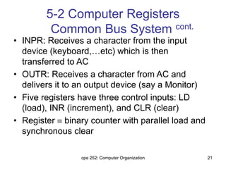 cpe 252: Computer Organization 21
5-2 Computer Registers
Common Bus System cont.
• INPR: Receives a character from the input
device (keyboard,…etc) which is then
transferred to AC
• OUTR: Receives a character from AC and
delivers it to an output device (say a Monitor)
• Five registers have three control inputs: LD
(load), INR (increment), and CLR (clear)
• Register  binary counter with parallel load and
synchronous clear
 