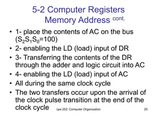 cpe 252: Computer Organization 25
5-2 Computer Registers
Memory Address cont.
• 1- place the contents of AC on the bus
(S2S1S0=100)
• 2- enabling the LD (load) input of DR
• 3- Transferring the contents of the DR
through the adder and logic circuit into AC
• 4- enabling the LD (load) input of AC
• All during the same clock cycle
• The two transfers occur upon the arrival of
the clock pulse transition at the end of the
clock cycle
 