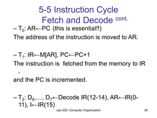 cpe 252: Computer Organization 39
5-5 Instruction Cycle
Fetch and Decode cont.
– T0: AR←PC (this is essential!!)
The address of the instruction is moved to AR.
– T1: IR←M[AR], PC←PC+1
The instruction is fetched from the memory to IR
,
and the PC is incremented.
– T2: D0,…, D7←Decode IR(12-14), AR←IR(0-
11), I←IR(15)
 