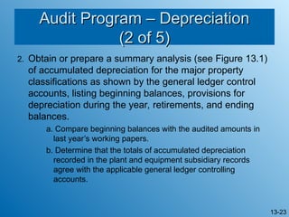 Chapter 5 Audit of property plant and equipment | PPT