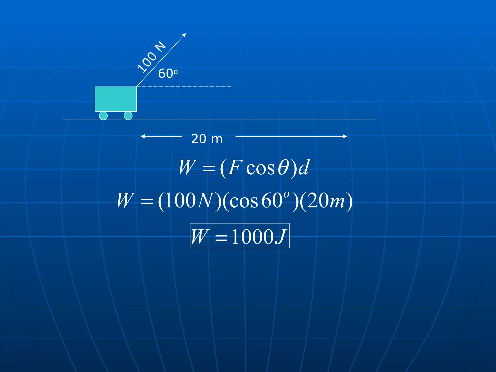 100 N 20 m 60 o 