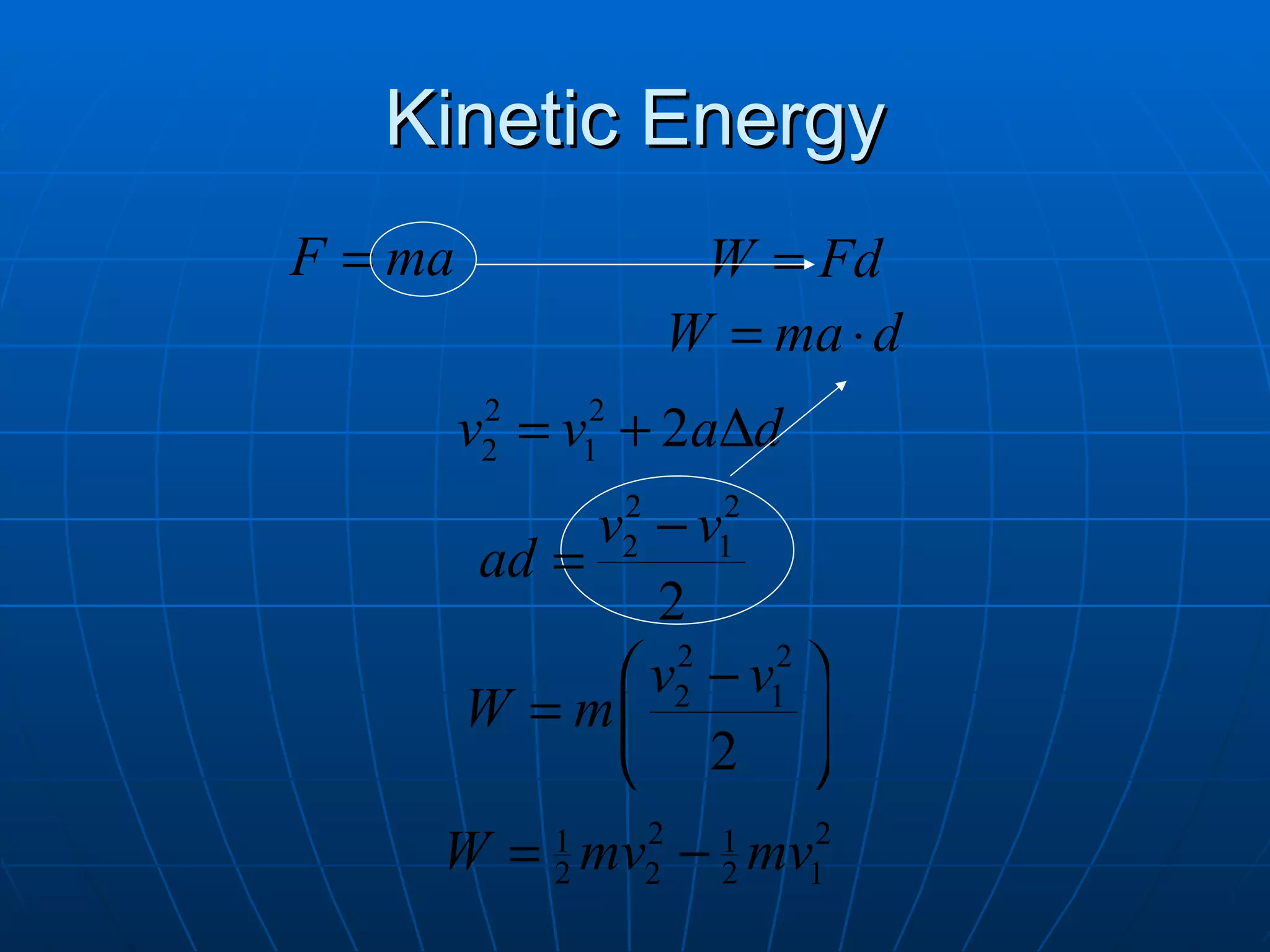 Kinetic Energy 
