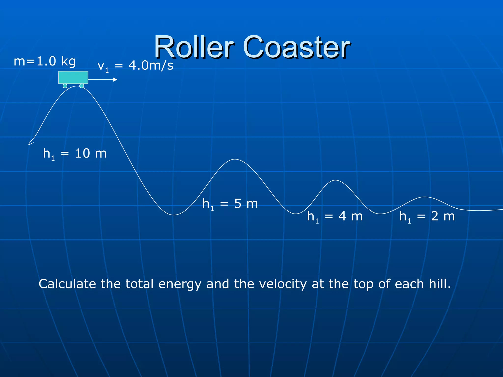 Roller Coaster v 1  = 4.0m/s m=1.0 kg h 1  = 10 m h 1  = 5 m h 1  = 4 m h 1  = 2 m Calculate the total energy and the velocity at the top of each hill. 