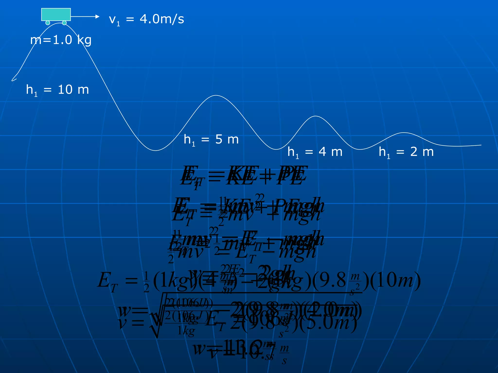 h 1  = 10 m h 1  = 5 m h 1  = 4 m h 1  = 2 m v 1  = 4.0m/s m=1.0 kg 