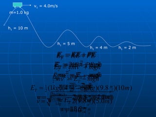 h 1  = 10 m h 1  = 5 m h 1  = 4 m h 1  = 2 m v 1  = 4.0m/s m=1.0 kg 