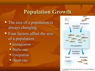 Population Growth




The size of a population is
always changing.
Four factors affect the size
of a population.





Immigration
Births rate
Emigration
Death rate

 
