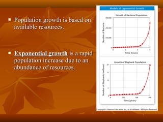 

Population growth is based on
available resources.



Exponential growth is a rapid
population increase due to an
abundance of resources.

 