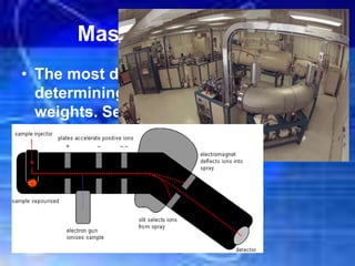 Mass Spectrometer
• The most direct and accurate means for
determining atomic and molecular
weights. See pg 48
 