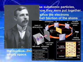 • After discovering these subatomic particles,
scientists wondered how they were put together.
• JJ Thomson thought since the electrons
contributed such a small fraction of the atoms
mass, they were probably an equal fraction of it
size so it was like “Plum Pudding”.
• In 1911, Ernest Rutherford and his coworkers
performed the Gold Foil Experiment to further
study the phenomenon.
• Concluded that most of the mass of each atom
and all of its positive charge reside in a very
small, extremely dense region which is called
the nucleus. The rest of the atom is mostly
empty space.
 