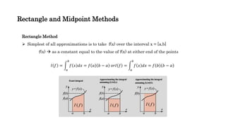 Numerical differentiation and integration | PPTX