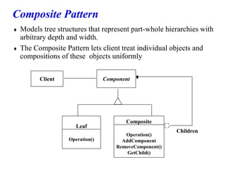 Composite Pattern
 Models tree structures that represent part-whole hierarchies with
arbitrary depth and width.
 The Composite Pattern lets client treat individual objects and
compositions of these objects uniformly
Client Component
Leaf
Operation()
Composite
Operation()
AddComponent
RemoveComponent()
GetChild()
Children
 