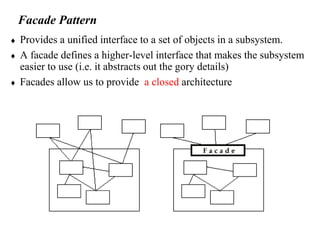 Facade Pattern
 Provides a unified interface to a set of objects in a subsystem.
 A facade defines a higher-level interface that makes the subsystem
easier to use (i.e. it abstracts out the gory details)
 Facades allow us to provide a closed architecture
 