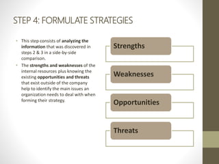 STEP 4: FORMULATE STRATEGIES
• This step consists of analyzing the
information that was discovered in
steps 2 & 3 in a side-by-side
comparison.
• The strengths and weaknesses of the
internal resources plus knowing the
existing opportunities and threats
that exist outside of the company
help to identify the main issues an
organization needs to deal with when
forming their strategy.
Strengths
Weaknesses
Opportunities
Threats
 