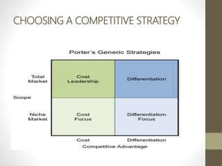 CHOOSING A COMPETITIVE STRATEGY
 