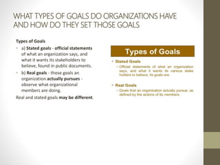 WHAT TYPES OF GOALS DO ORGANIZATIONS HAVE
AND HOW DO THEY SET THOSE GOALS
Types of Goals
• a) Stated goals - official statements
of what an organization says, and
what it wants its stakeholders to
believe, found in public documents.
• b) Real goals - those goals an
organization actually pursues -
observe what organizational
members are doing.
Real and stated goals may be different.
 