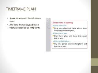 TIMEFRAME PLAN
• Short term covers less than one
year.
• Any time frame beyond three
years is classified as long term.
 