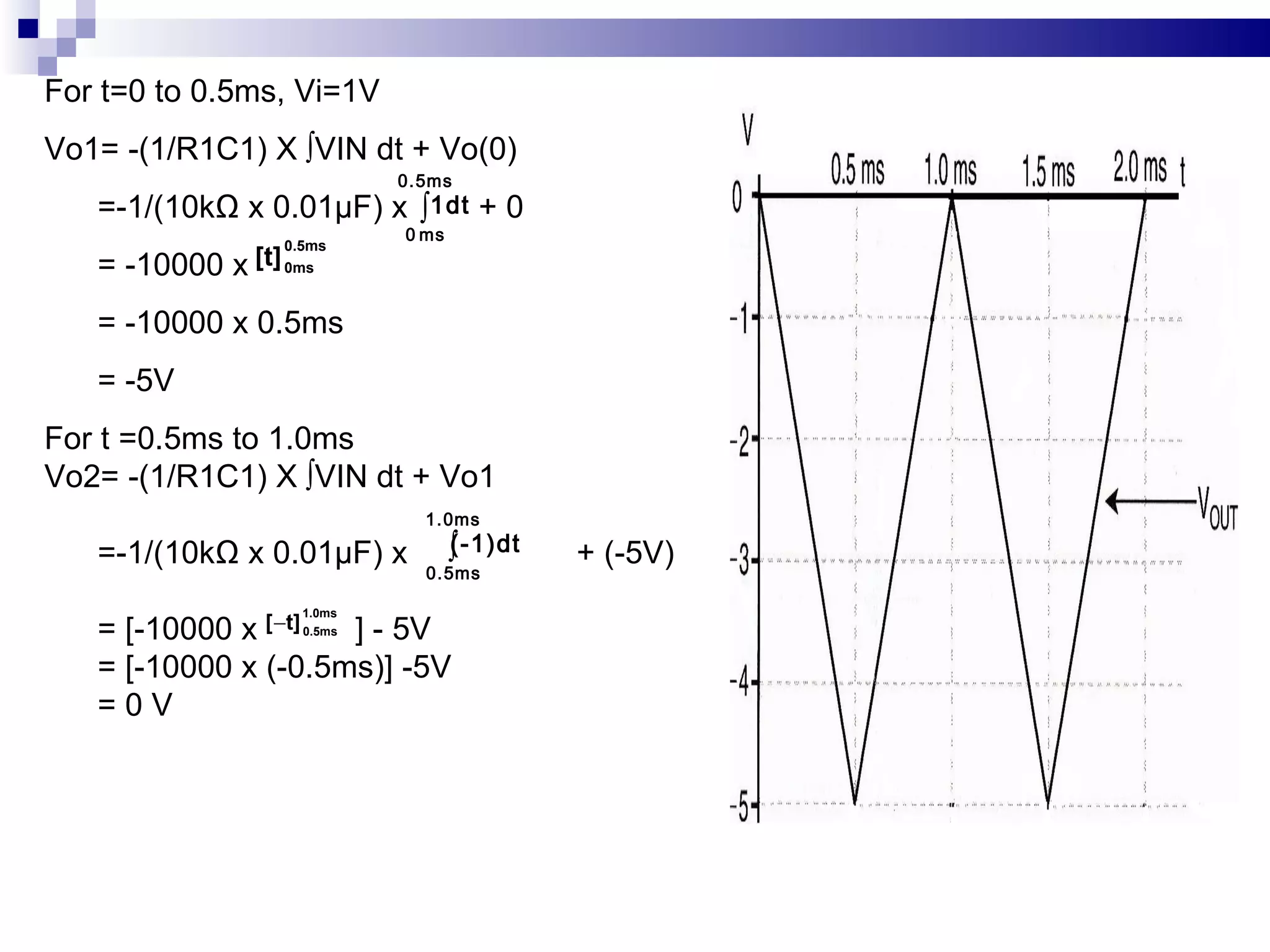 For t=0 to 0.5ms, Vi=1V Vo1= -(1/R1C1) X ∫VIN dt + Vo(0) =-1/(10kΩ x 0.01µF) x  + 0 = -10000 x = -10000 x 0.5ms = -5V For t =0.5ms to 1.0ms Vo2= -(1/R1C1) X ∫VIN dt + Vo1 =-1/(10kΩ x 0.01µF) x  + (-5V) = [-10000 x  ] - 5V = [-10000 x (-0.5ms)] -5V = 0 V 