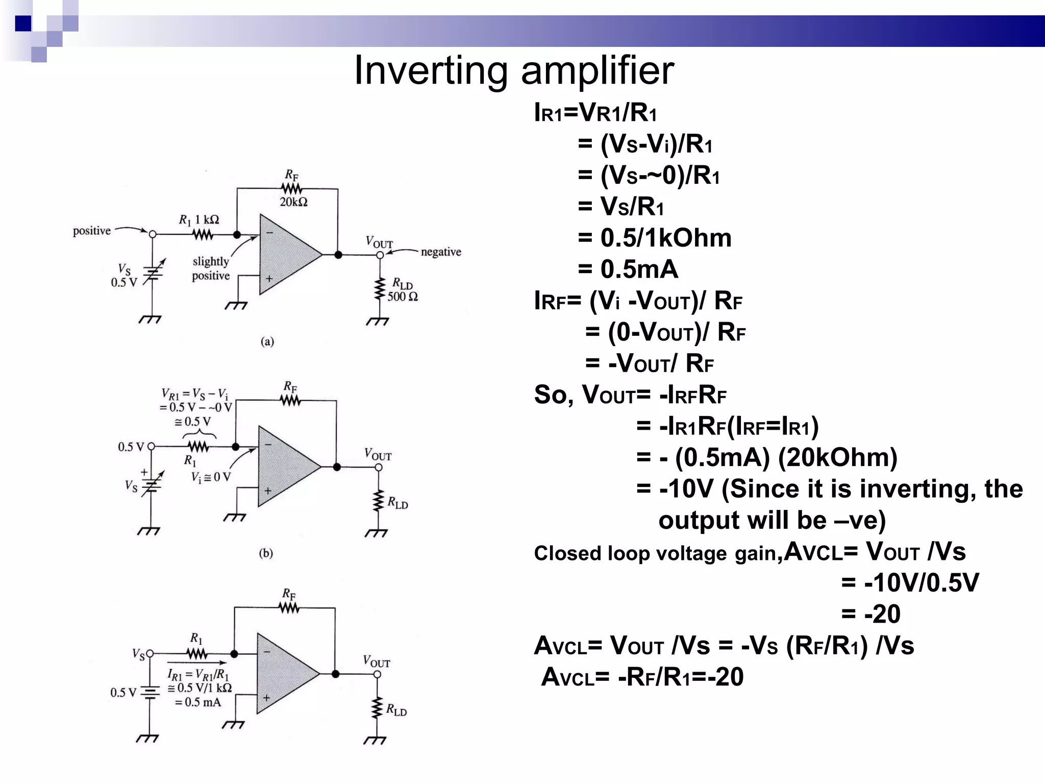 Inverting amplifier I R1 =V R1 /R 1 = (V S -V i )/R 1 = ( V S -~0)/R 1 = V S /R 1 = 0.5/1kOhm = 0.5mA I R F = (V i  -V OUT )/ R F = (0-V OUT )/ R F = -V OUT / R F So, V OUT = -I RF R F = -I R1 R F (I RF =I R1 ) = - (0.5mA) (20kOhm) = -10V (Since it is inverting, the  output will be –ve) Closed loop voltage   gain ,A VCL = V OUT  /Vs = -10V/0.5V = -20 A VCL = V OUT  /Vs = -V S  (R F /R 1 ) /Vs  A VCL = -R F /R 1 =-20  