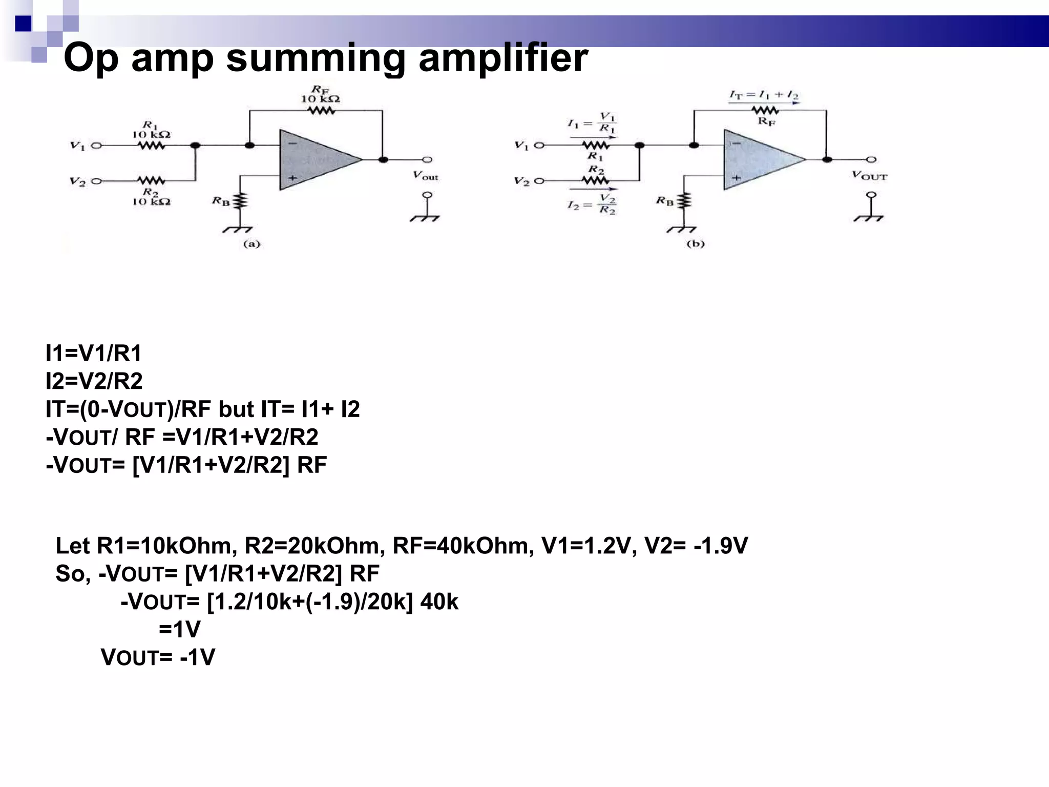 Op amp summing amplifier I1=V1/R1 I2=V2/R2 IT=(0-V OUT )/RF but IT= I1+ I2 -V OUT / RF =V1/R1+V2/R2 -V OUT = [V1/R1+V2/R2] RF Let R1=10kOhm, R2=20kOhm, RF=40kOhm, V1=1.2V, V2= -1.9V So, -V OUT = [V1/R1+V2/R2] RF -V OUT = [1.2/10k+(-1.9)/20k] 40k =1V V OUT = -1V 