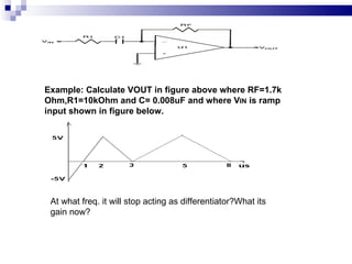 Example: Calculate VOUT in figure above where RF=1.7k Ohm,R1=10kOhm and C= 0.008uF and where V IN  is ramp input shown in figure below. At what freq. it will stop acting as differentiator?What its gain now? 