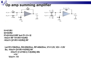 Op amp summing amplifier I1=V1/R1 I2=V2/R2 IT=(0-V OUT )/RF but IT= I1+ I2 -V OUT / RF =V1/R1+V2/R2 -V OUT = [V1/R1+V2/R2] RF Let R1=10kOhm, R2=20kOhm, RF=40kOhm, V1=1.2V, V2= -1.9V So, -V OUT = [V1/R1+V2/R2] RF -V OUT = [1.2/10k+(-1.9)/20k] 40k =1V V OUT = -1V 