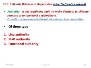 5.3.5 Authority Relations in Organization (Line, Staff and Functional)
• Authority: is the legitimate right to make decision, to allocate
resource or to command a subordinate.
• Created in relation between individuals /departments in an organization.
• Of three type
1. Line authority
2. Staff authority
3. Functional authority
35
10/26/2022 Dr. Bogale A.
 