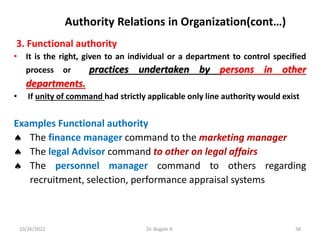 Authority Relations in Organization(cont…)
3. Functional authority
• It is the right, given to an individual or a department to control specified
process or practices undertaken by persons in other
departments.
• If unity of command had strictly applicable only line authority would exist
Examples Functional authority
 The finance manager command to the marketing manager
 The legal Advisor command to other on legal affairs
 The personnel manager command to others regarding
recruitment, selection, performance appraisal systems
38
10/26/2022 Dr. Bogale A.
 