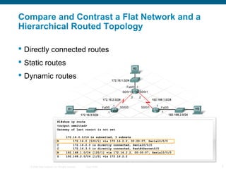 CCNA Discovery 3 - Chapter 5 | PPT