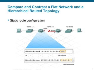 Compare and Contrast a Flat Network and a
Hierarchical Routed Topology

 Static route configuration




   © 2006 Cisco S...