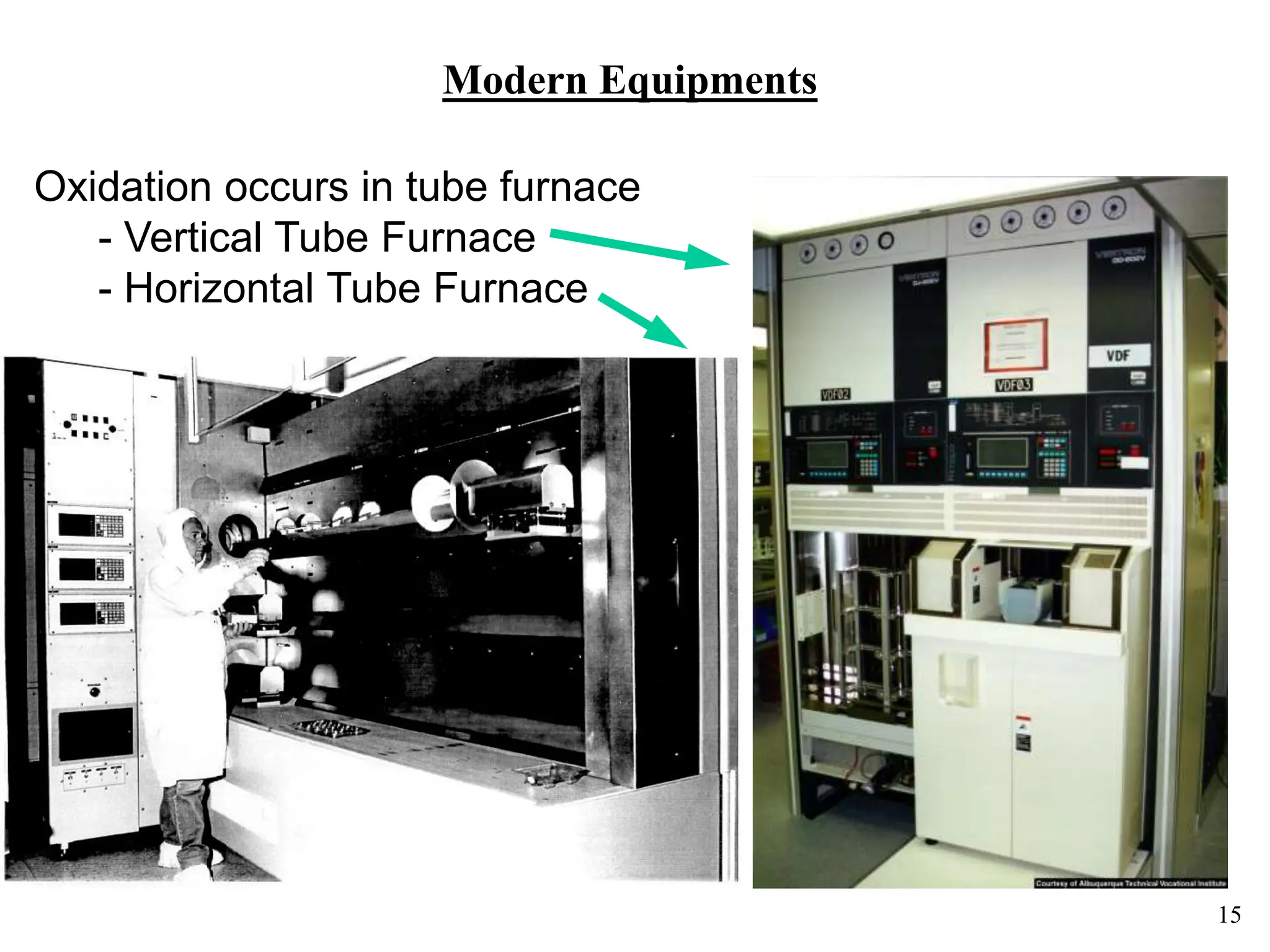 15
Oxidation occurs in tube furnace
- Vertical Tube Furnace
- Horizontal Tube Furnace
Modern Equipments
 