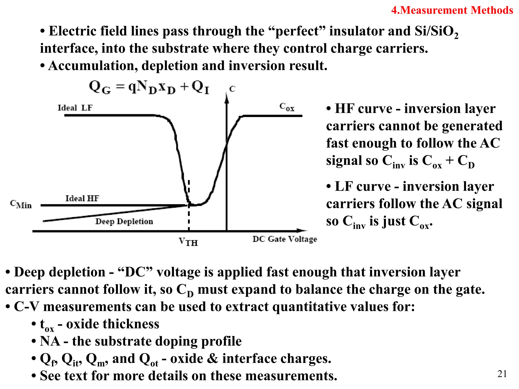 21
• Electric field lines pass through the “perfect” insulator and Si/SiO2
interface, into the substrate where they control charge carriers.
• Accumulation, depletion and inversion result.
• HF curve - inversion layer
carriers cannot be generated
fast enough to follow the AC
signal so Cinv is Cox + CD
• LF curve - inversion layer
carriers follow the AC signal
so Cinv is just Cox.
• Deep depletion - “DC” voltage is applied fast enough that inversion layer
carriers cannot follow it, so CD must expand to balance the charge on the gate.
• C-V measurements can be used to extract quantitative values for:
• tox - oxide thickness
• NA - the substrate doping profile
• Qf, Qit, Qm, and Qot - oxide & interface charges.
• See text for more details on these measurements.
4.Measurement Methods
 