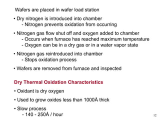 12
Wafers are placed in wafer load station
• Dry nitrogen is introduced into chamber
- Nitrogen prevents oxidation from occurring
• Nitrogen gas flow shut off and oxygen added to chamber
- Occurs when furnace has reached maximum temperature
- Oxygen can be in a dry gas or in a water vapor state
• Nitrogen gas reintroduced into chamber
- Stops oxidation process
• Wafers are removed from furnace and inspected
Dry Thermal Oxidation Characteristics
• Oxidant is dry oxygen
• Used to grow oxides less than 1000Å thick
• Slow process
- 140 - 250Å / hour
 